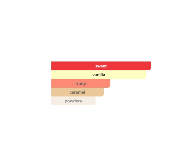 VANILLE 12:00 - Image 2