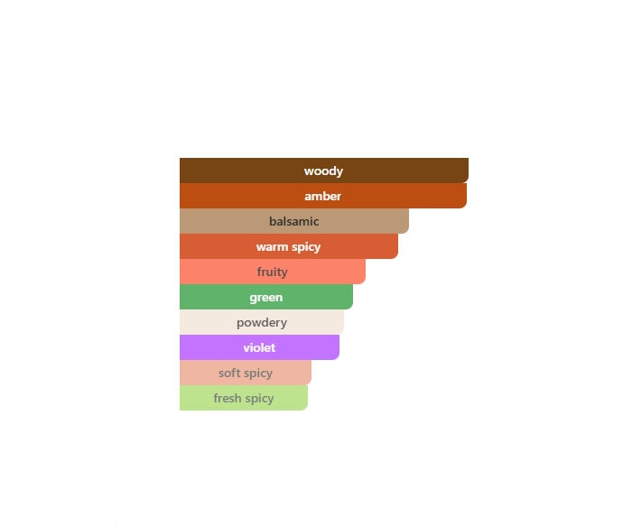 VANILLE 24:00 - Image 2
