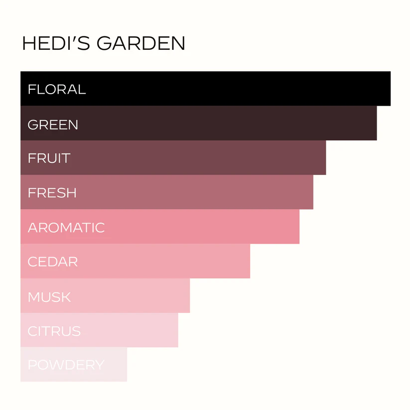 HEDI'S GARDEN - Image 2