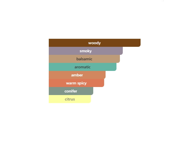 Reliqvia - Image 2